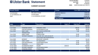 Republic of Ireland Ulster Bank Statement Template