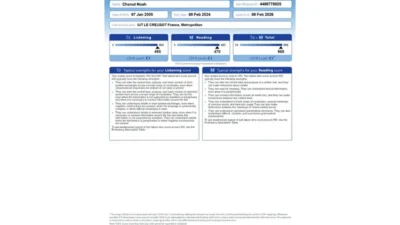France Educational Testing Service TOEIC Score Report Word And PDF Template
