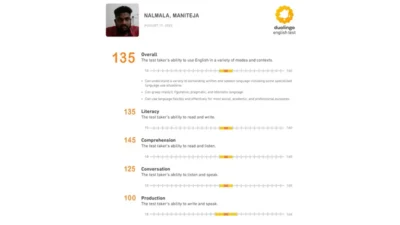 Fake duolingo Certificate PSD Templates