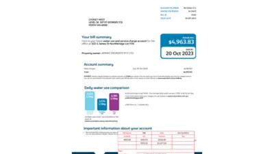 Australia Water Corporation Template in Word and PDF Format
