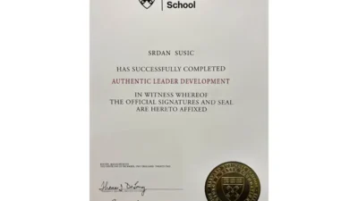 Harvard Business School certificate PSD Template