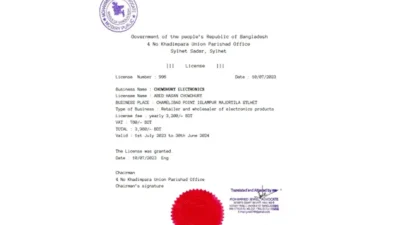 Bangladesh Trade License Template in word and pdf format