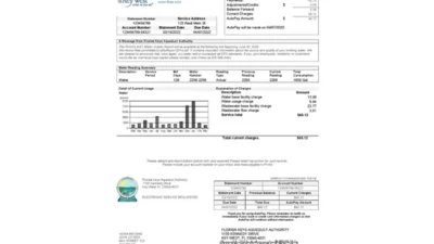 USA Florida Florida Keys Utility Bill Template In Word And PDF Format