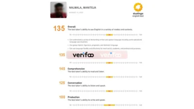 duolingo Fake Certificat PSD Template