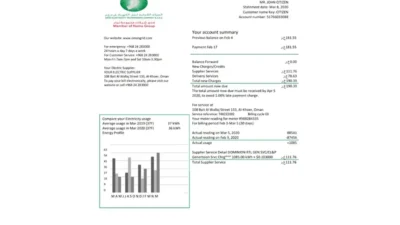 Oman Electricity Transmission Company Electricity Utility Bill Word And PDF Template