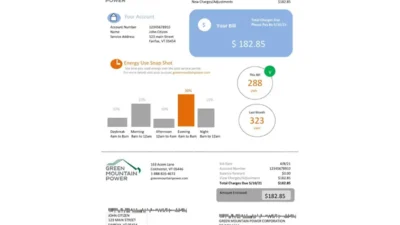 USA Vermont Green Mountain Power Electricity Utility Bill Word And PDF Template