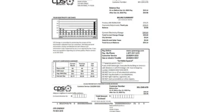 USA Texas CPS utility bill template in Word and PDF format