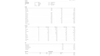 USA Jacobus Energy PayStub Word and PDF Template