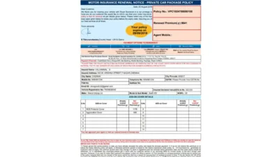 royal sundaram Car INSURANCE POLICY Certificate
