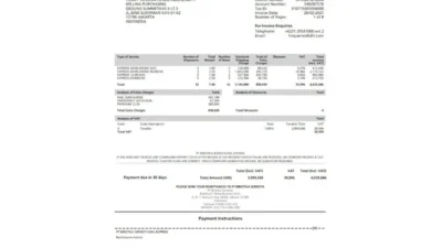INDONESIA DHL Express Invoice Template in PDF and word Format