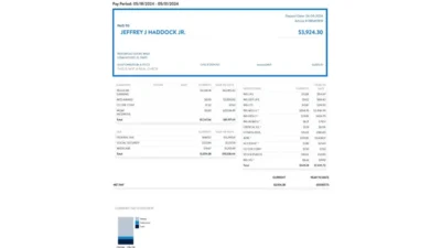 USA Walmart Paystub Word And PDF Template (4 Pages)