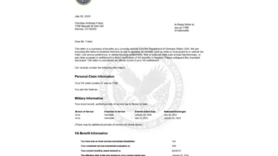 United States Social Security Retirement Award Letter Template