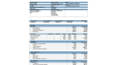 USA Hilton Grand Vacations Pay Stub Word And PDF Template (7 Pages)