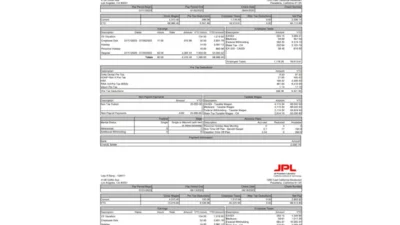 USA Jet Propulsion Laboratory PayStub Word And PDF Template (5 Pages)