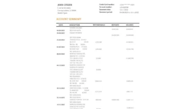 Spain Bankinter Bank Statement Template In Word And PDF Format