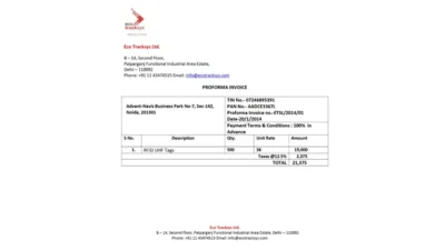 India Eco Tracksys Proforma Invoice Word And PDF Template