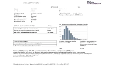 Serbia Electricity Utility Bill Template In Word And PDF Format