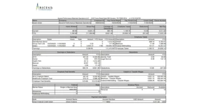 USA Ascend Performance Materials Operations PayStub Word And PDF Template (2 Pages)