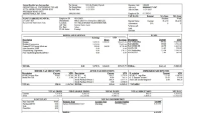 United States Ventura Pay Stub Template in Word and PDF Format