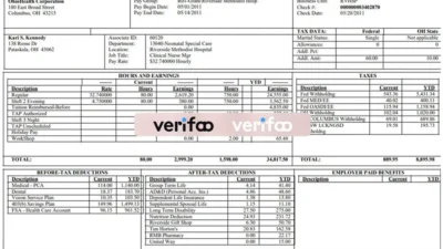 Ohio Health Corporation Pay Stub Template