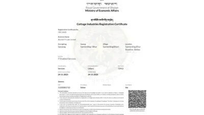 Bhutan Blumint Private Limited Cottage Industries Registration Certificate Word And PDF Template