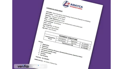 Luxembourg Work Permit Template – A Customizable Guide in PDF and Word Format
